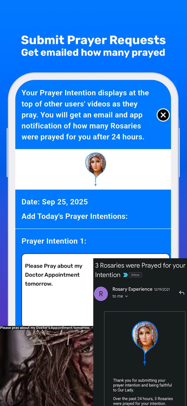 Rosary Experience — Prayer intentions