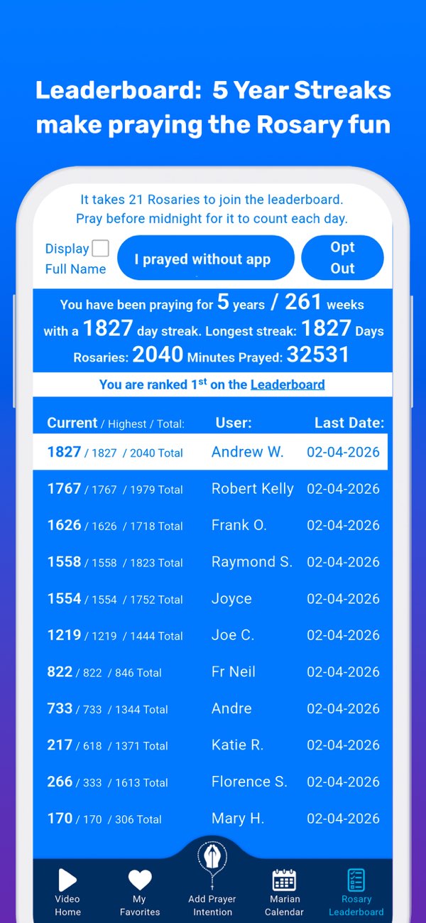 Rosary Experience — Live Zoom Rosary